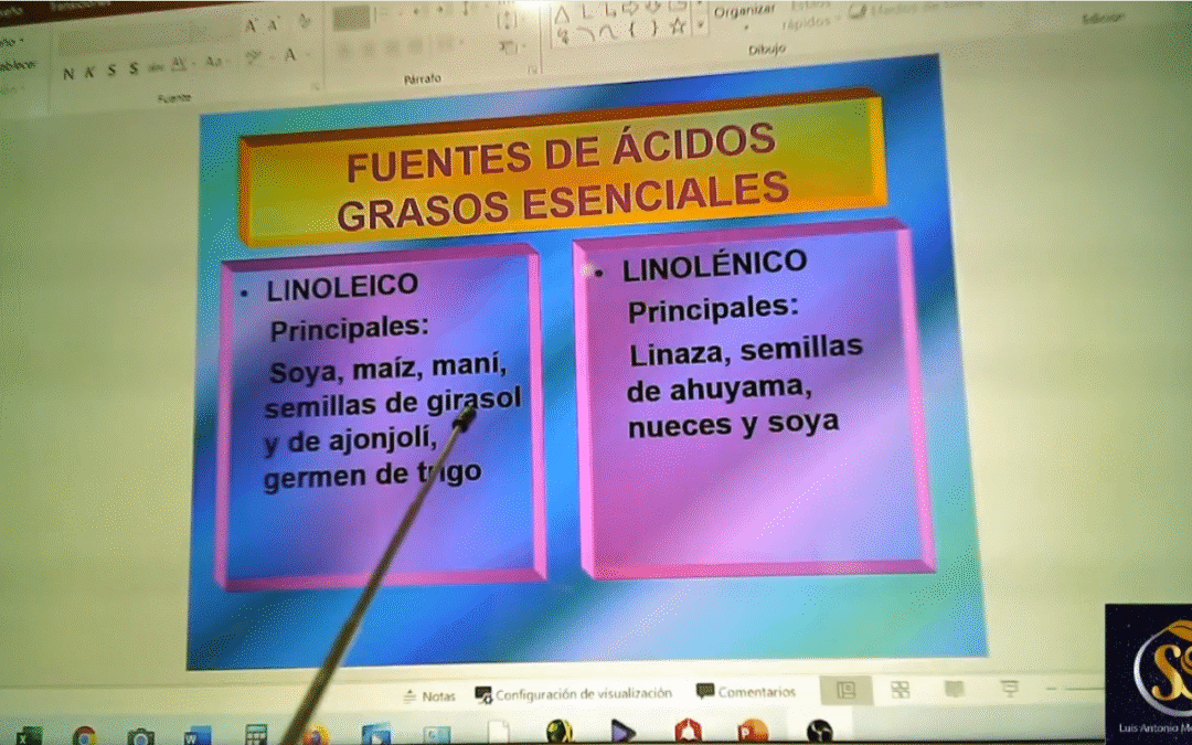 Aceite de Oliva Virgen Extra AOVE – Oleocanthal – Agosto-8-2020 – LUIS ANTONIO MELÓN GÓMEZ