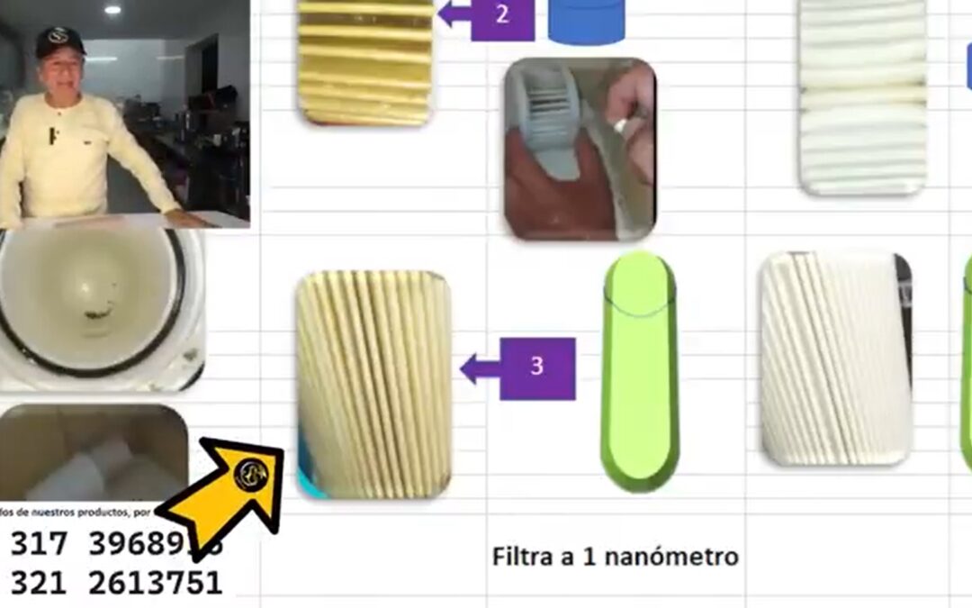 Cuál filtro de agua seleccionar_ Prueba técnica de Agua Viva vs Agua Muerta – Luis Antonio Melón