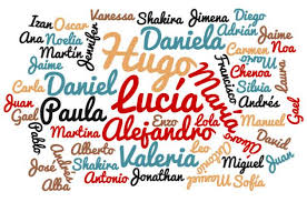 La Importancia y la razón de los nombres _ En casa con Amelia