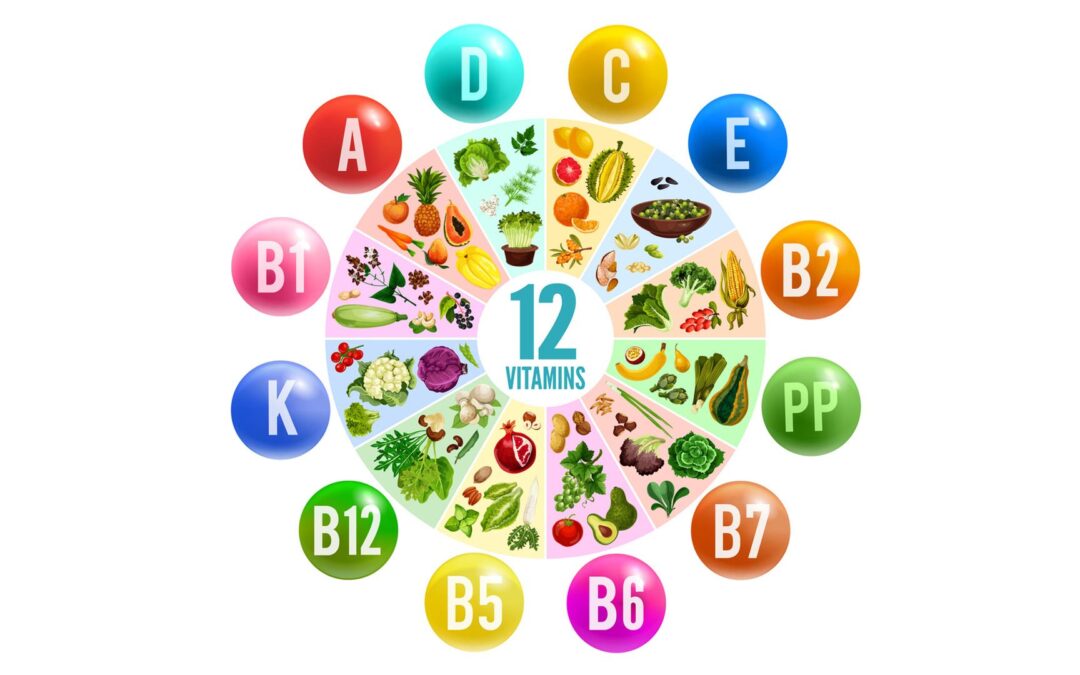 VITAMINAS-MINERALES «CANTIDAD DIARIA RECOMENDADA (CDR)